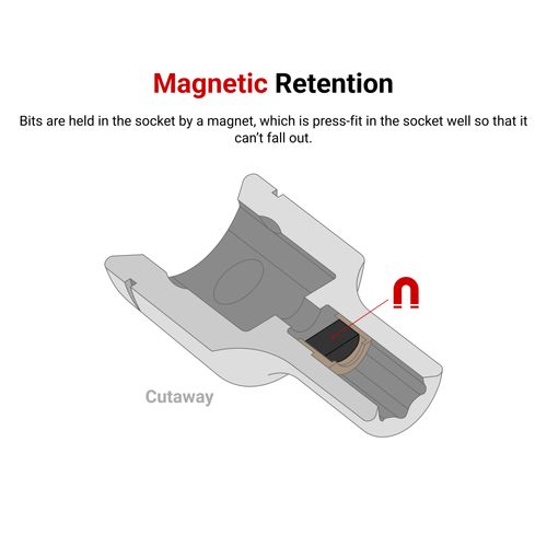 Main product image of 1/2" Drive x 1/4" Magnetic Hex Bit Holder Socket