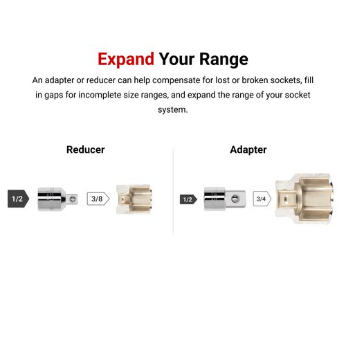 Main product image of 1/2" Drive Adapter/Reducer Set (2-Piece)