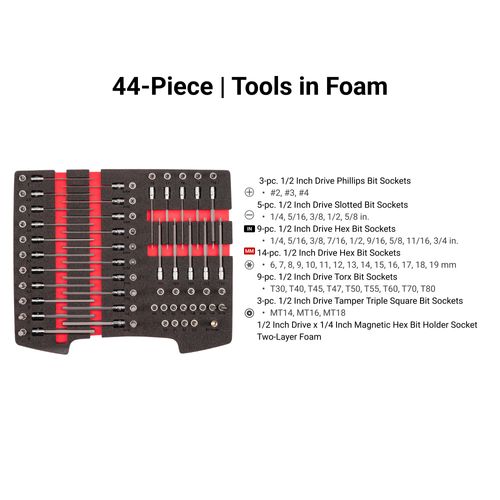 Main product image of 1/4" Drive Standard and Long Bit Socket Set w/ Open Top Drawer and Rack (75-Piece)
