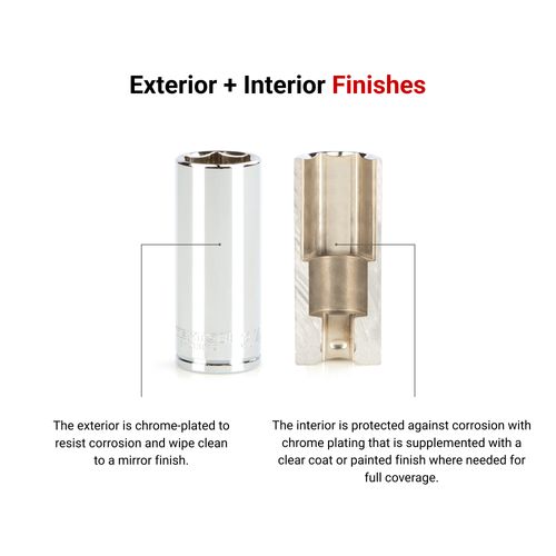 Main product image of 3/8" Drive x 1/4" Deep 6-Point Socket