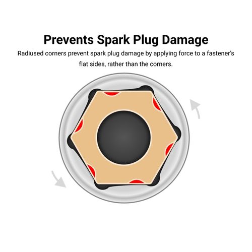 Main product image of 3/8" Drive x 3/4" Spark Plug Socket