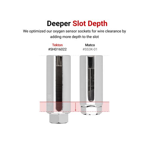 Main product image of 3/8" Drive x 7/8" 6-Point Oxygen Sensor Socket