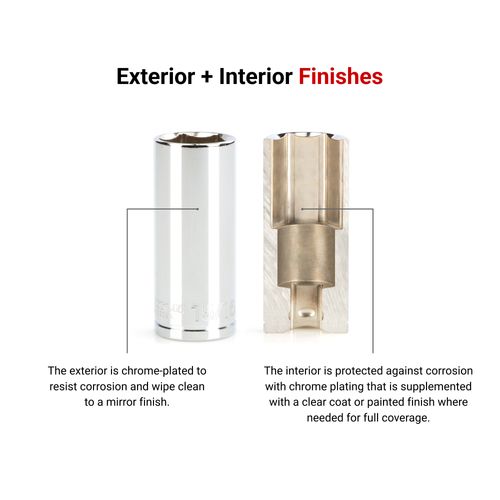 Main product image of 1/2" Drive x 1-1/2" Deep 6-Point Socket