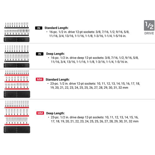 Main product image of 1/4, 3/8, 1/2" Drive 6-Point Socket Set with Rails (214-Piece)