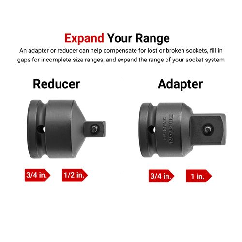 Main product image of 3/4" Drive Adapter/Reducer Set, 2 Pieces (Pin Detent)