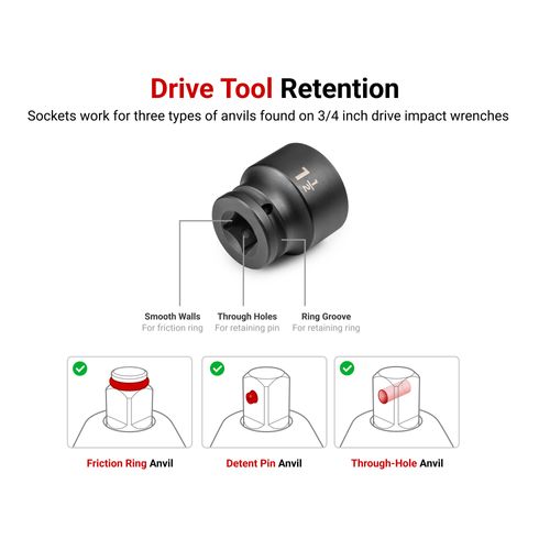 Main product image of 3/4" Drive x 17mm Shallow 6-Point Impact Socket