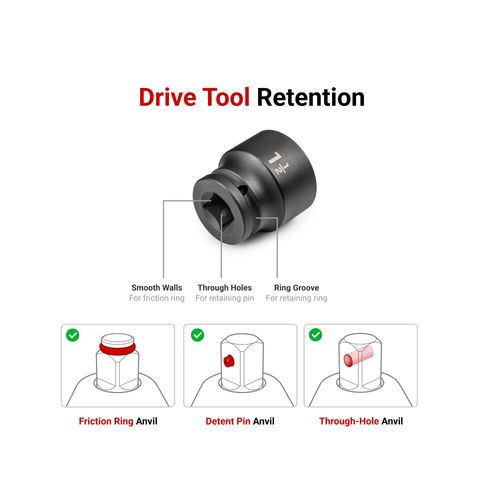 Main product image of 1/4" Drive 12-Point Impact Socket Set with Case, 61-Piece (5/32-11/16", 4-17 mm)