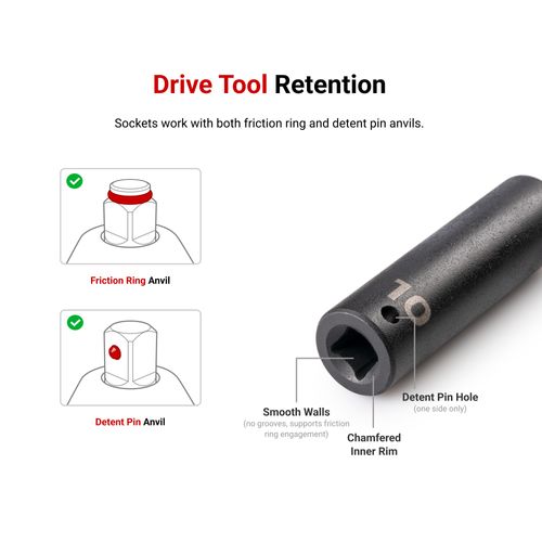 Main product image of 1/2" Drive 6-Point Impact Socket Set, 29 Pieces (5/16" - 2")