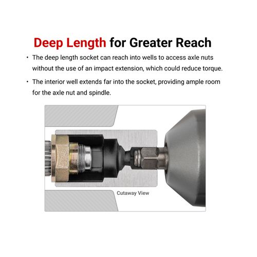 Main product image of 1/2" Drive Deep 6-Point Axle Nut Impact Socket Set with Rail, 7-Piece (29-38mm)