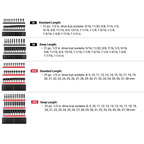 Main product image of 1/4, 3/8, 1/2" Drive 6-Point Impact Socket Set with Rails and Trays, 230-Piece (5/32 - 1-1/2", 4-38 mm)