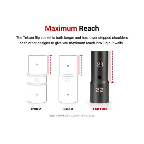 Main product image of 1/2" Drive 21 x 22mm Thin Wall Impact Flip Socket