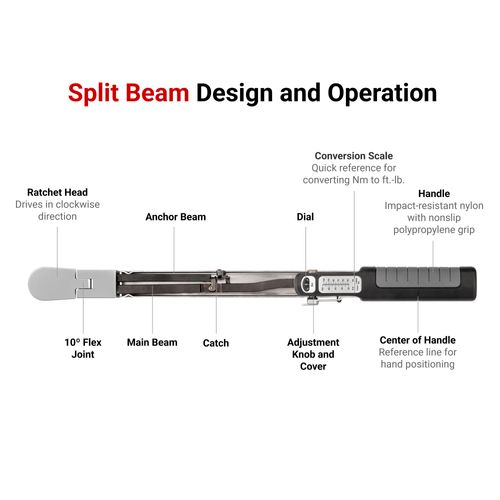 Main product image of 1/2" Drive 72-Tooth Split Beam Torque Wrench (70-350 Nm)
