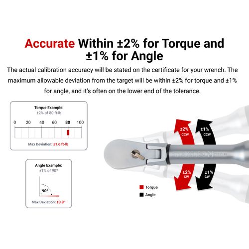 Main product image of 3/8" Drive 90-Tooth Flex Head Dual-Direction Electronic Torque Wrench (10 - 100 ft-lb)