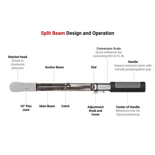 Main product image of 3/8, 1/2" Drive 72-Tooth Split Beam Torque Wrench Set (2-Piece)