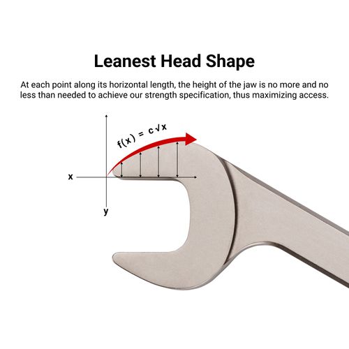 Main product image of Angle Head Open End Wrench Set, 27-Piece (6-32mm)