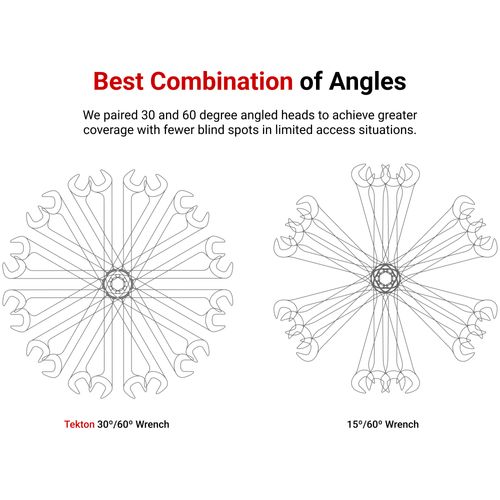 Main product image of Angle Head Open End Wrench Set with Modular Wrench Organizer, 14-Piece (6-19mm)