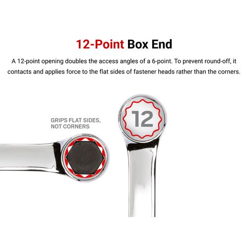 Main product image of 31mm Combination Wrench