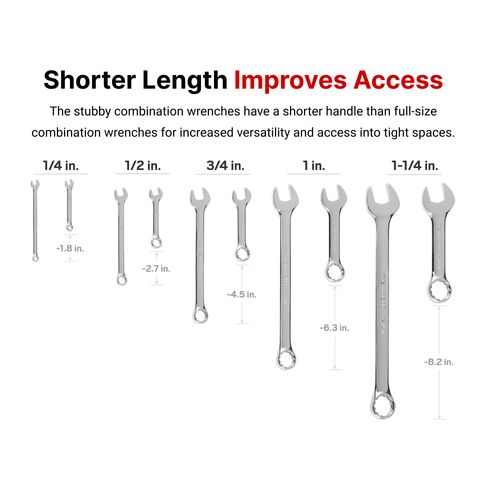 Main product image of Stubby Combination Wrench Set with Modular Wrench Organizer, 11-Piece (1/4 - 3/4")