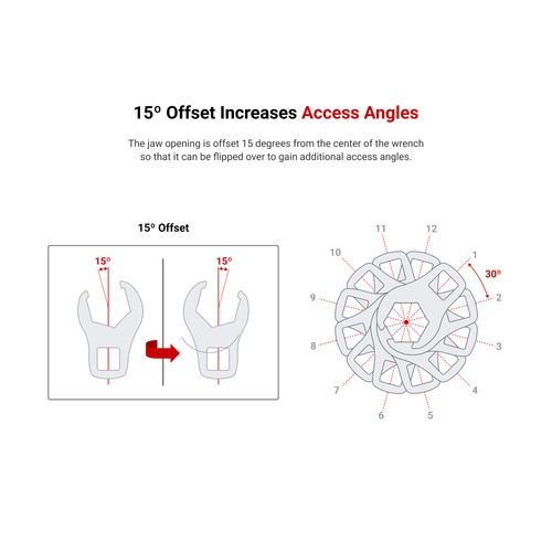 Main product image of 3/8" Drive x 1-1/16" 6-Point Flare Nut Crowfoot Wrench
