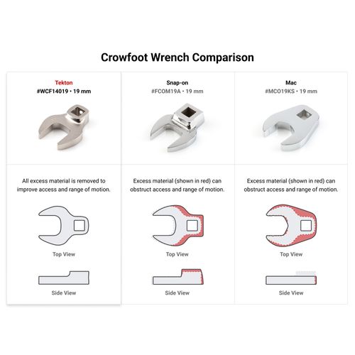 Main product image of 3/8" Drive Crowfoot Wrench Set with Rack, 17-Piece (8-24mm)