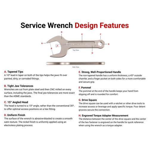 Main product image of 1-3/16" Service Wrench