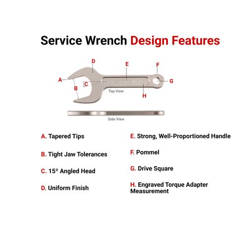 Main product image of 25mm Service Wrench