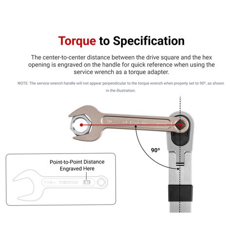 Main product image of Service Wrench Set, 15 Pieces (3/4" - 1-5/8")
