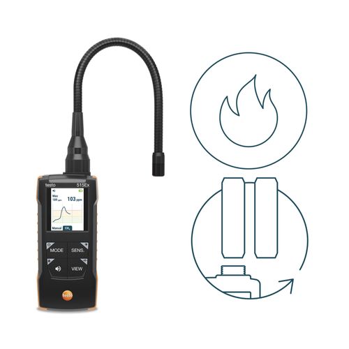 Main product image of 515 Ex Combination Leak Detector, Gas
