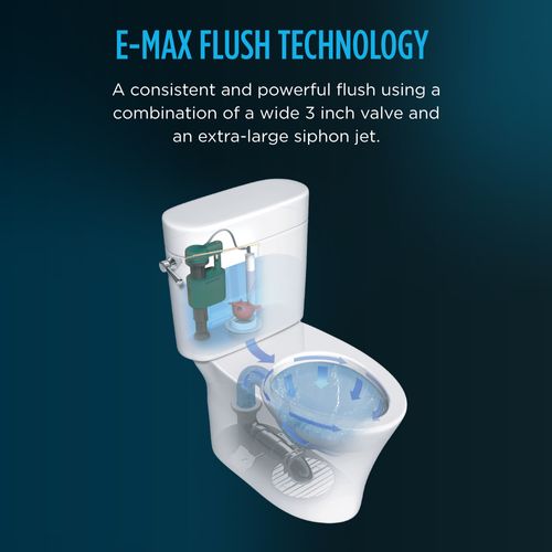 Main product image of Eco UltraMax One-Piece Elongated 1.28 GPF ADA Compliant Toilet with Right-Hand Trip Lever, Cotton White - MS854114ELR#01