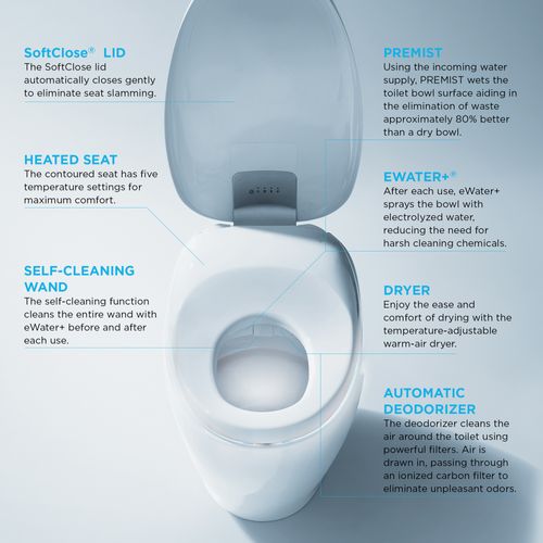 Main product image of NEOREST NX2 Dual Flush 1.0 or 0.8 GPF Toilet with Integrated Bidet Seat and EWATER+ and ACTILIGHT, Cotton White - MS903CUMFX#01