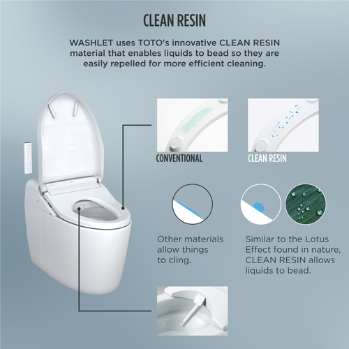 MS922CUMFG-01 - TOTO MS922CUMFG-01 - WASHLET G450 1.0 or 0.8 GPF Smart ...