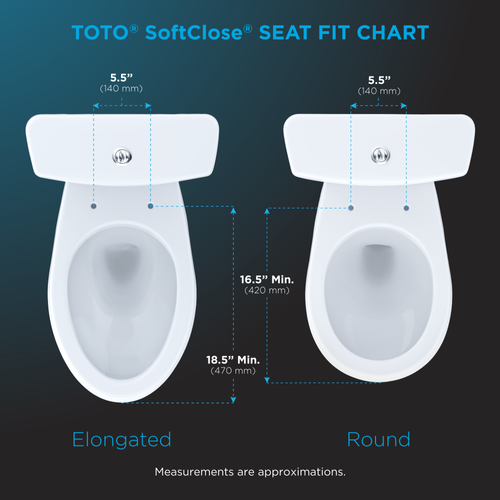 SS20412 TOTO SS20412 Oval Softclose, Slow Close Elongated Toilet