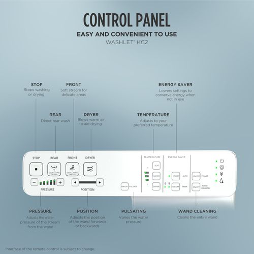 Main product image of Washlet Kc2 Electronic Bidet Toilet Seat With Heated Seat And Softclose Lid, Elongated, Cotton White - SW3024#01