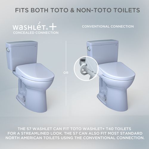 Main product image of S7 Washlet+ Electronic Bidet Toilet Seat With EWATER+ Bowl And Wand Cleaning And Classic Lid, Elongated, Cotton White - SW4724AT40#01