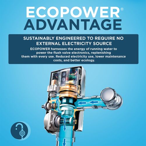 Main product image of ECOPOWER Touchless 1.28 GPF High Efficiency Concealed Toilet Flushometer Valve for Top Spud with 14 x 12 Cover Plate, Stainless Steel