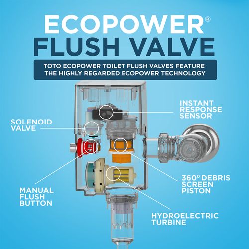 Main product image of ECOPOWER Touchless 1.28 GPF High Efficiency Concealed Toilet Flushometer Valve for Top Spud with 14 x 12 Cover Plate, Stainless Steel