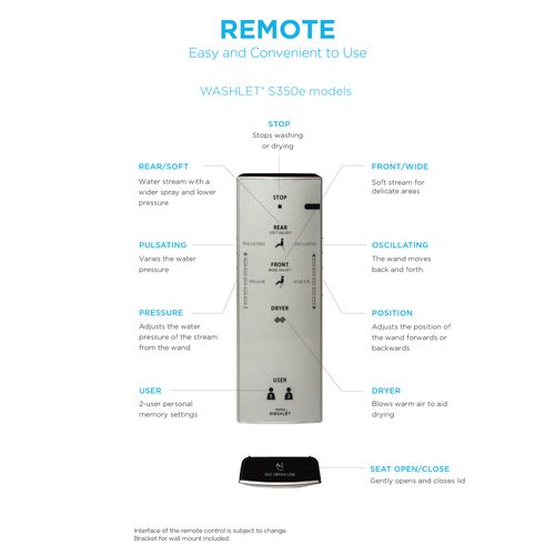 Main product image of Washlet S350e Remote Control With Mounting Bracket - THU9489