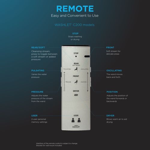 Main product image of Washlet C200 Remote Control With Mounting Bracket - THU9851