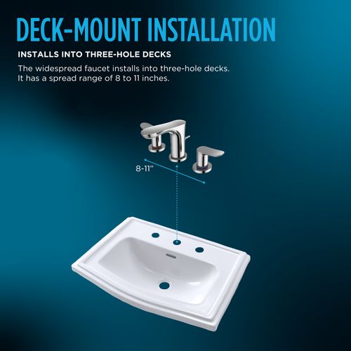 Main product image of GS Series 1.2 GPM 2 Handle Widespread Bathroom Sink Faucet with Drain Assembly (Polished Chrome) - TLG03201U-CP