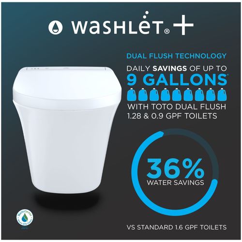 Main product image of CWT426CMFG#WH AP Wall Hung Toilet Kit WT172M+ CT426CFG#01+ YT930#WH, 0.9 & 1.28 GPF