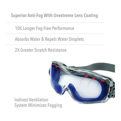 Main product image of Entity Safety Goggles