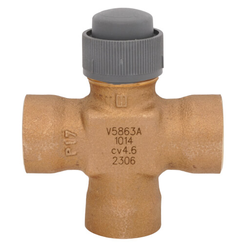 Main product image of 3/4" NPT Three-Way Cartridge Globe Valve (4.9 Cv)