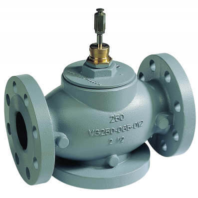 Main product image of 6" Flanged Globe Valve w/ Equal Percentage Flow (370 Cv)