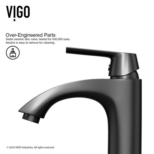 Main product image of Penela Single Handle Bathroom Faucet (Matte Black), VG01028MB
