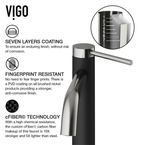 Main product image of Madison Single Handle Bathroom Faucet (Brushed Nickel/Carbon Fiber), VG01044BN