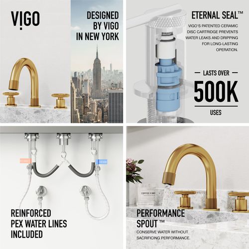 VG01306MG - VIGO VG01306MG - Wythe Two Handle Widespread Bathroom ...