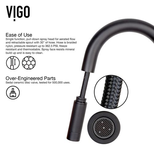 Main product image of Gramercy Single Handle Pull-Down Spout Kitchen Faucet (Matte Black), VG02008MB