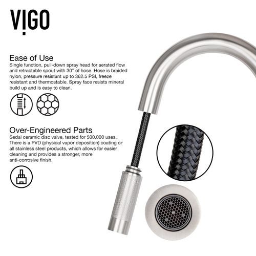 Main product image of Gramercy Single Handle Pull-Down Spout Kitchen Faucet (Stainless Steel), VG02008ST