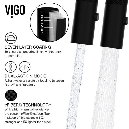 Main product image of Livingston Single Handle Pull-Down Sprayer Kitchen Faucet (Matte Black), VG02027MB