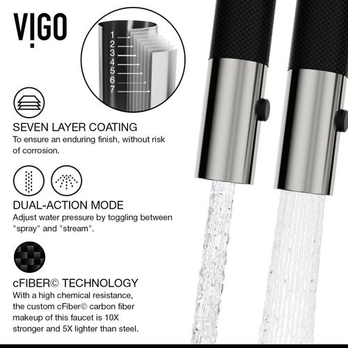 Main product image of Livingston Single Handle Pull-Down Sprayer Kitchen Faucet (Stainless Steel), VG02027ST